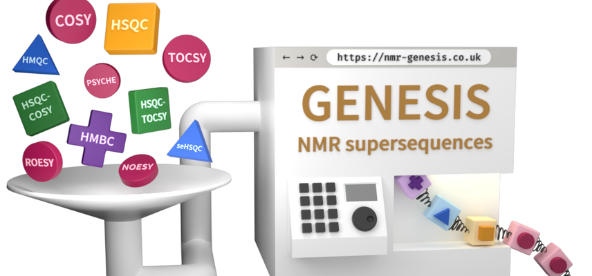 Table of Contents graphic for GENESIS paper